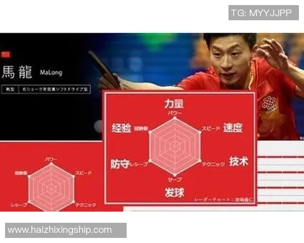 杭州乒乓球队比赛经验分析与提升策略探讨